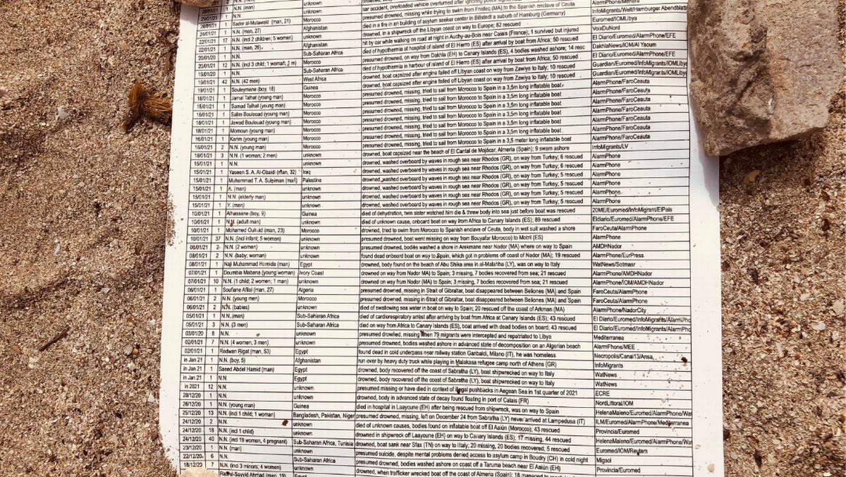 CommemorAction a Zarzis, Tunisia, settembre 2022. Foto di Chiara Denaro, Alarm Phone