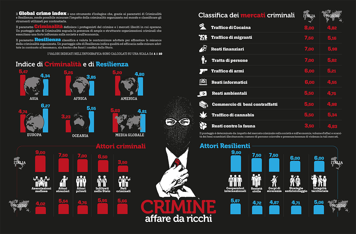 Per vedere l'immagine in grande, clicca col tasto destro e apri in una nuova finestra