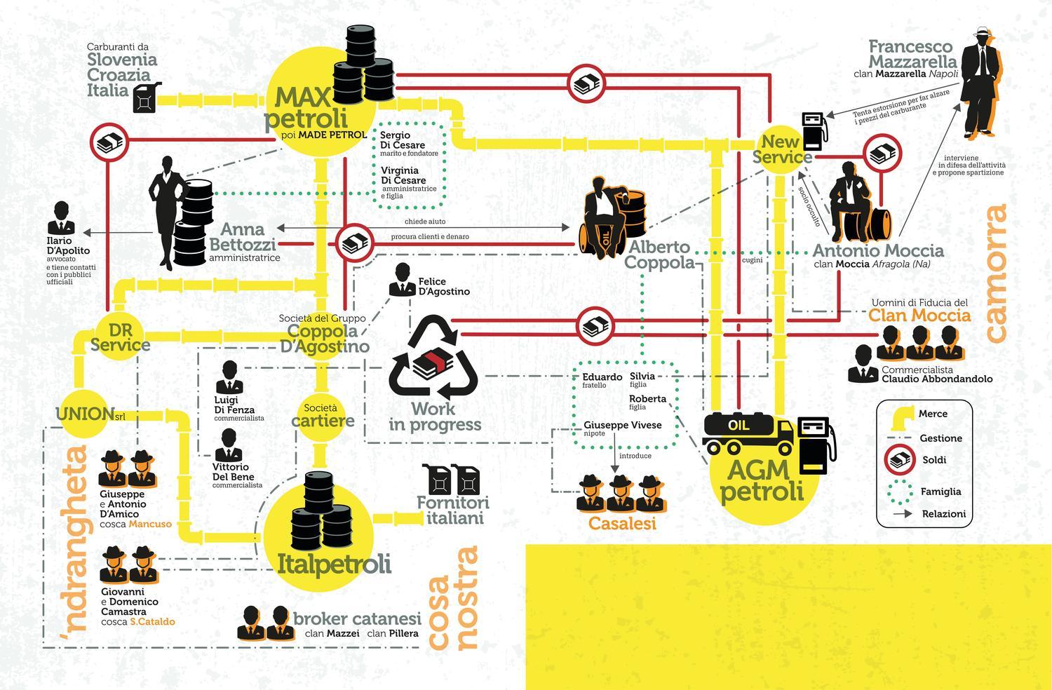 Per ingrandire l'immagine, clicca col tasto destro del mouse per aprire l'infografica in una nuova scheda.