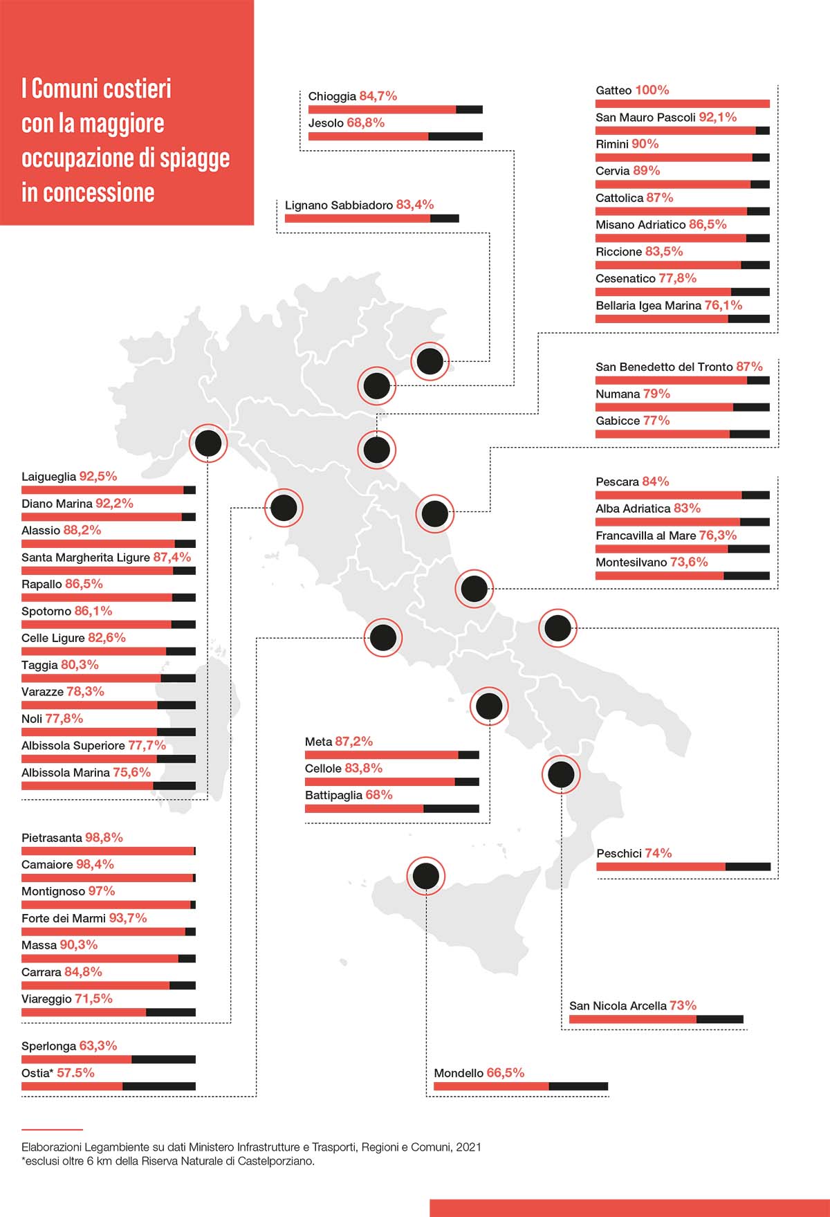 Mappa dal rapporto Spiagge 2021 di Legambiente