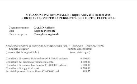 Il rendiconto elettorale di Raffaele Gallo sul sito della Regione Piemonte non indica i finanziatori della sua campagna elettorale