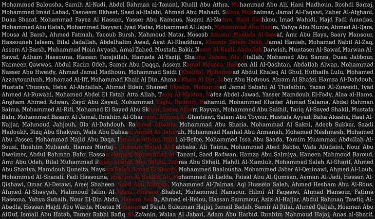 Gaza è il più grande cimitero di giornalisti