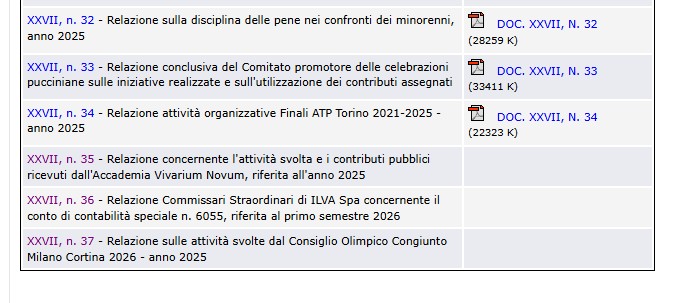 6 agosto 2026. Elenco dei documenti non legislativi. 