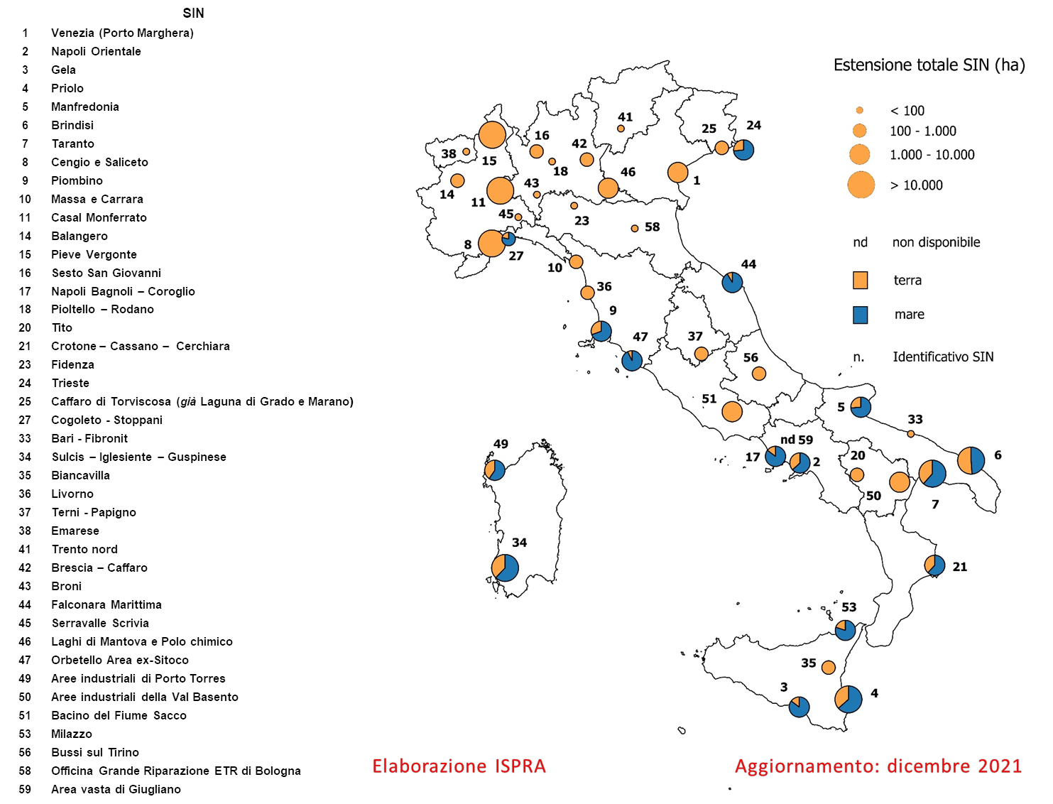 I siti contaminati di interesse nazionale (Ispra)